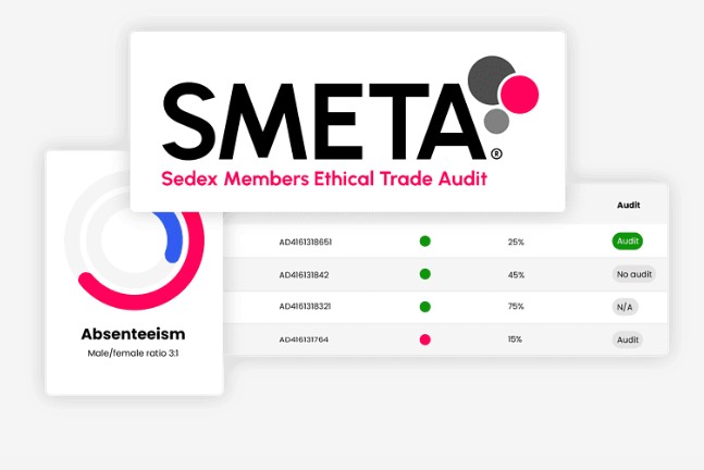 TỔNG QUAN VỀ SMETA (SEDEX MEMBERS ETHICAL TRADE AUDIT)