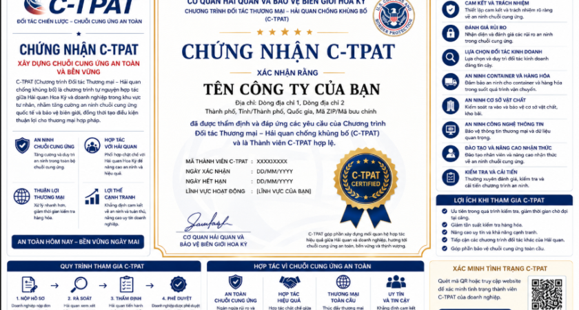 Chứng Nhận C-TPAT – “Hệ Thống Phản Ứng Nhanh” Triệt Tiêu Điểm Nghẽn Biên Giới Và Định Vị Tốc Độ Chuỗi Cung Ứng