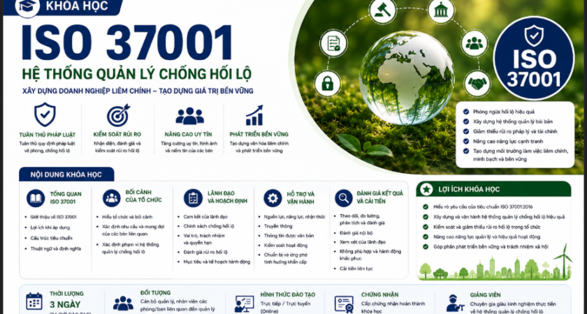 KHÓA HỌC NHẬN THỨC ÁP DỤNG VÀ ĐÁNH GIÁ VIÊN NỘI BỘ ISO 37001: HỆ THỐNG QUẢN LÝ CHỐNG HỐI LỘ