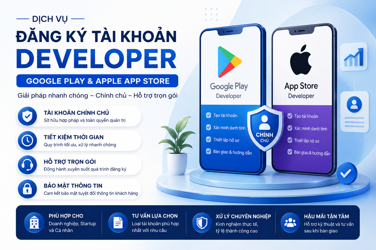 DỊCH VỤ ĐĂNG KÝ TÀI KHOẢN DEVELOPER GOOGLE PLAY & APPLE APP STORE