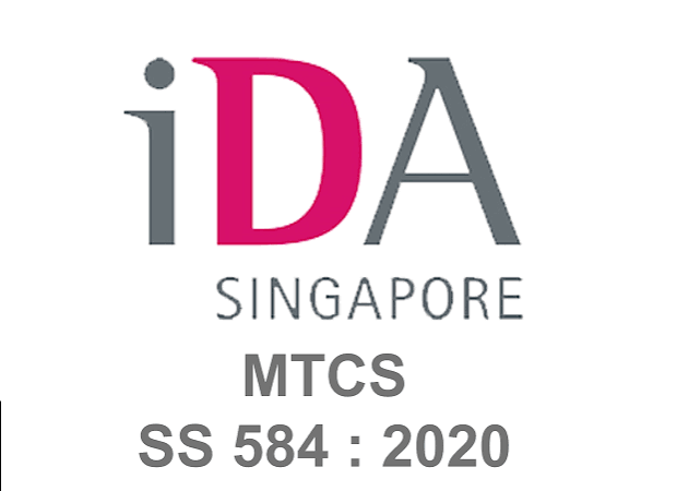 Bảo Mật Đám Mây Theo Chuẩn Singapore: Bước Đệm Toàn Cầu Cho Doanh Nghiệp Với SS 584:2020