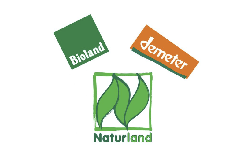 DEMETER, BIOLAND, NATURLAND, BIO SUISSE: GIẢI PHÁP NÂNG TẦM NÔNG NGHIỆP HỮU CƠ VÀ BỀN VỮNG