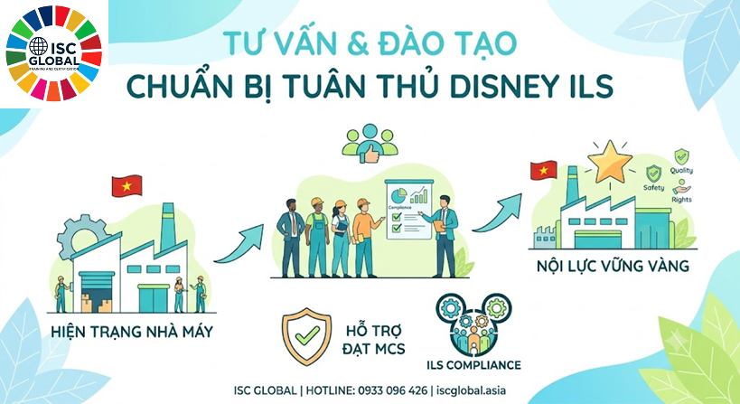 Tư Vấn & Đào Tạo Chuẩn Bị Tuân Thủ Disney ILS Cho Nhà Máy Việt Nam