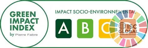 Green Impact Index là gì? Tư vấn, đào tạo và đánh giá tác động môi trường, xã hội của sản phẩm
